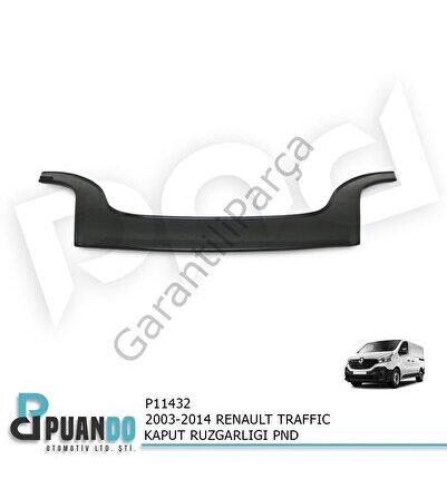 2003-2014 RENAULT TRAFFIC KAPUT RUZGARLIGI PND
