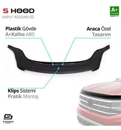 Ford Uyumlu Kuga ABS Plastik Kaput Rüzgarlığı 2008-2012 A+Kalite Parça