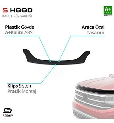 Renault Uyumlu Clio Symbol ABS Plastik Kaput Rüzgarlığı 2009-2013 A+Kalite Parça