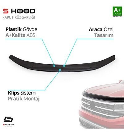 Honda Uyumlu Civic ABS Plastik Kaput Rüzgarlığı 2012-2016 A+Kalite Parça