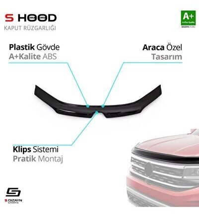 Renault Uyumlu Clio Symbol ABS Plastik Kaput Rüzgarlığı 2013 Üzeri A+Kalite Parça