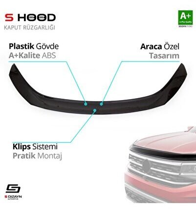 Honda Uyumlu Civic ABS Plastik Kaput Rüzgarlığı 2016 Üzeri A+Kalite Parça