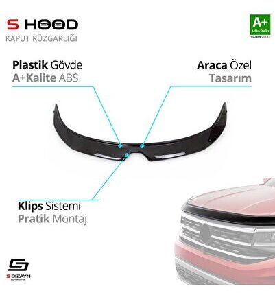 Renault Uyumlu Megane 4 ABS Plastik Kaput Rüzgarlığı 2016 Üzeri A+Kalite Parça