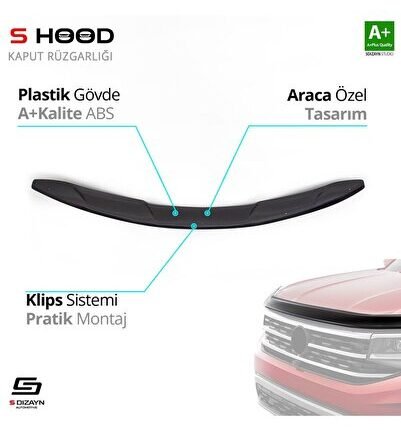 Nissan Uyumlu Qashqai Abs Plastik Kaput Rüzgarlığı 2014 2016 A Kalite