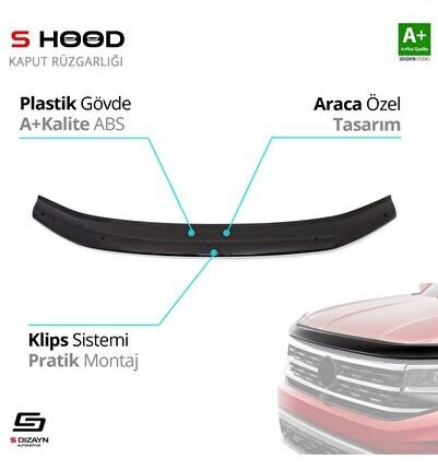 Dacia Logan Uyumlu Mcv ABS Plastik Kaput Rüzgarlığı 2013 Üzeri A+Kalite Parça