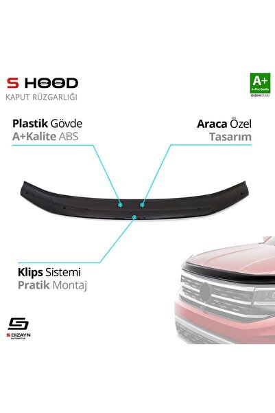 1_org_zoom-2906.jpg Dacia Logan Uyumlu Mcv ABS Plastik Kaput Rüzgarlığı 2013 Üzeri A+Kalite Parça - Görsel 1