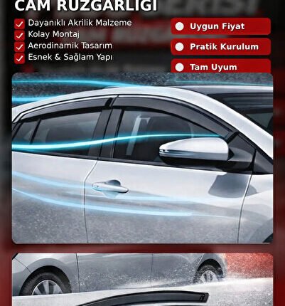 Plus Dacia Duster SUV (2017-2019) Uyumlu Mügen Cam Rüzgarlığı 4'lü