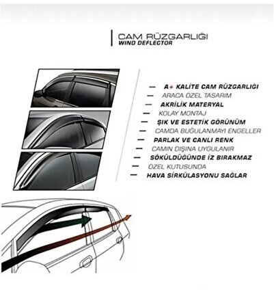 Renault Scenic 2 Mügen Cam Rüzgarlığı 2004-2009 Arası 4 Lü Takım