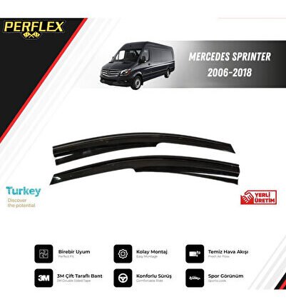 CAM RÜZGARLIĞI V2 MUGEN MERCEDES SPRINTER 2006-2018