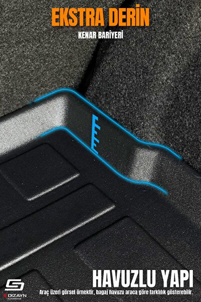 1_org_zoom-7214.jpg S-Dizayn Renault Duster 4X4 3D Pro Bagaj Havuzu Üst Bagaj 2024 Üzeri A+ Kalite 3BH-SDZ153 - Görsel 1