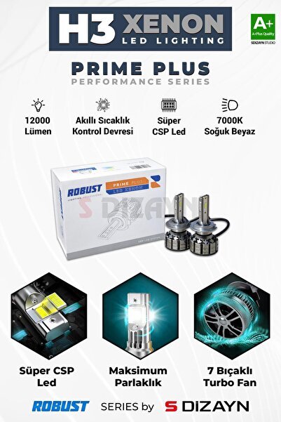 1_org_zoom-8586.jpg S-Dizayn Prime Plus H3 Led Xenon / 45W / 12000 LM / 7000K A+ Kalite RLX2006 - Görsel 1