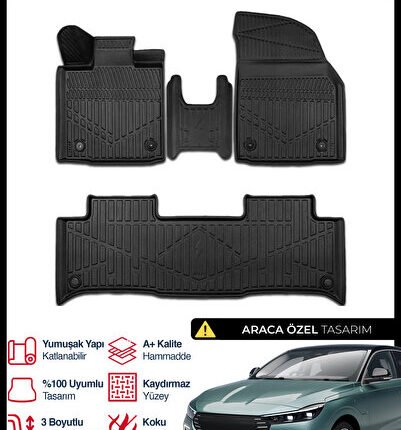 S-Dizayn TOGG T10F 3D Pro Havuzlu Paspas 2025 Üzeri A+ Kalite 3DS-SDZ328