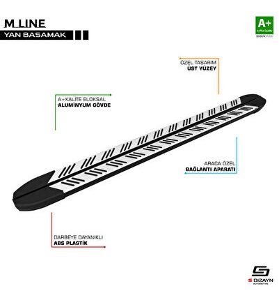 S-dizayn Renault Kadjar M-line Gri Yan Basamak 179 Cm 2015 Üzeri