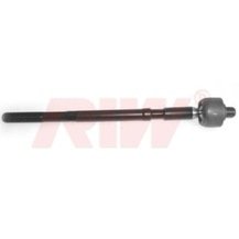 Megane 1 Rot Kolu Mili 7701472087 1