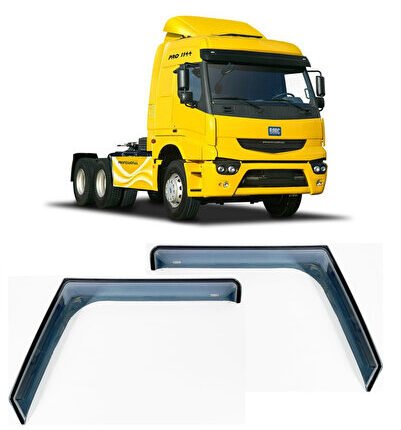 PRO Cam Rüzgarlığı