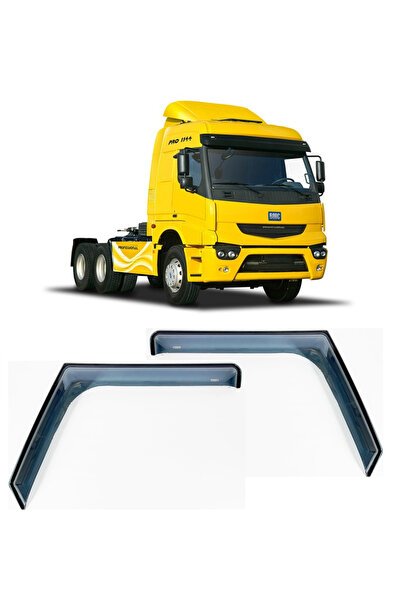 1_org_zoom-21930.jpg PRO Cam Rüzgarlığı - Görsel 1