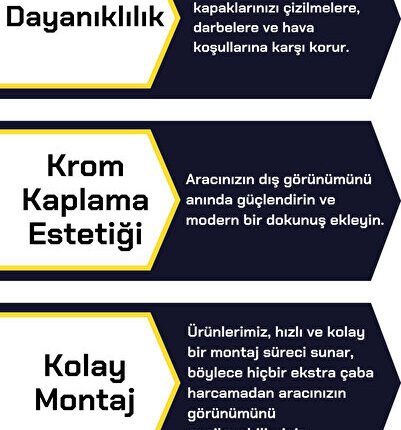 Dacia Duster (2012-2017) Krom Ayna Kapağı ABS