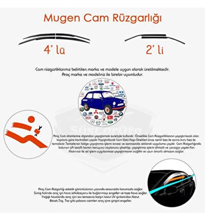 Dacia Duster 2010-2017 Uyumlu Mugen Cam Rüzgarlığı Seti Piano Black 4'lü İthal