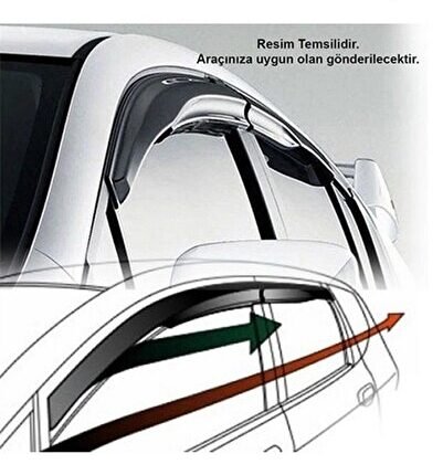 Dacıa Duster 2014 Modeller için Cam Rüzgarlığı Takımı Cam Set