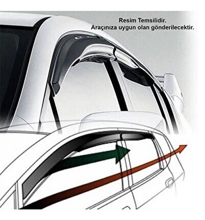 Dacıa Duster 2017 Modeller İçin Cam Rüzgarlığı takımı/4 Cam Set