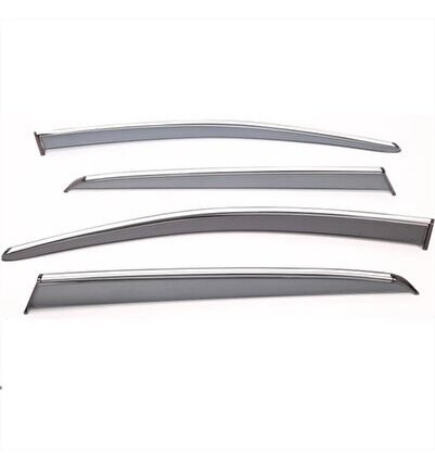 Dacia Duster Kromlu Cam Rüzgarlığı 2019 Sonrası