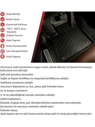 Tesla model y 3d havuzlu paspas 2019+ Rizline